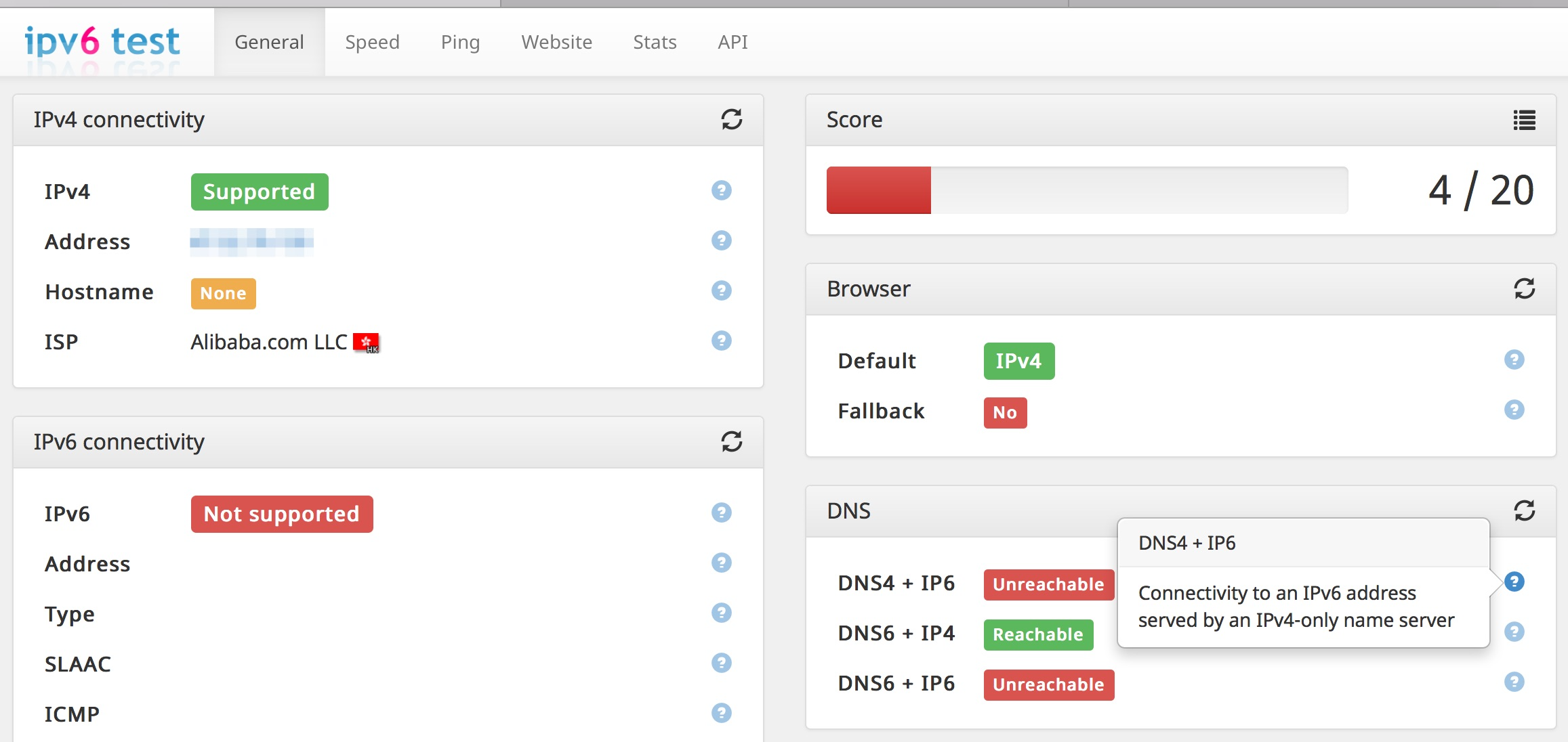 ipv6-test