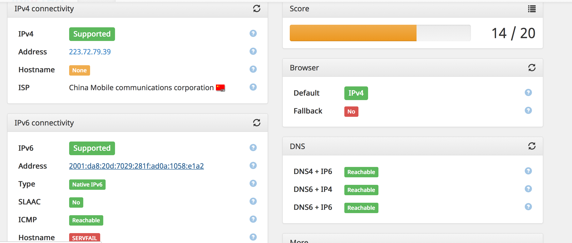 ipv6